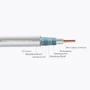 RG6 SERIES COAXIAL CABEL