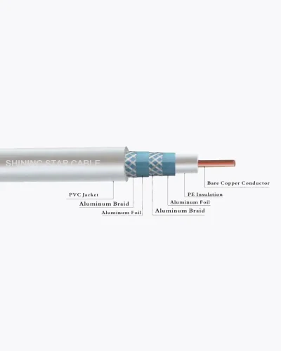 RG6 SERIES COAXIAL CABEL