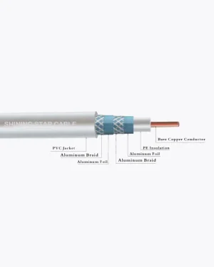 RG6 SERIES COAXIAL CABEL
