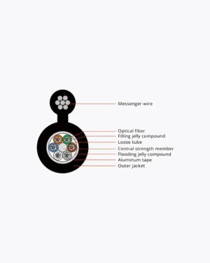 AGYTC8A FIBER OPTICAL CABLE