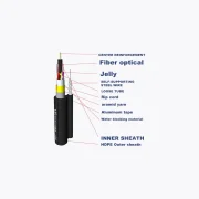 AGYTC8A FIBER OPTICAL CABLE