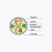 CAT 7 4 PAIRS SFTP CABLE