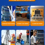 Cat6 4 Pairs UTP Cable