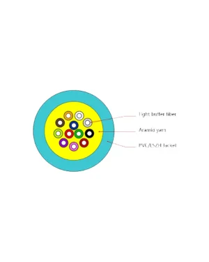 GJFJV FIBER OPTICAL CABLE