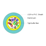 GJFJV FIBER OPTICAL CABLE