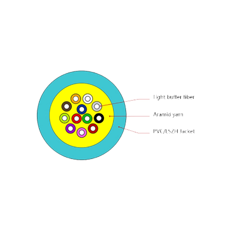 GYTA53 FIBER OPTICAL CABLE