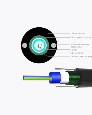 GYXTW FIBER OPTICAL CABLE