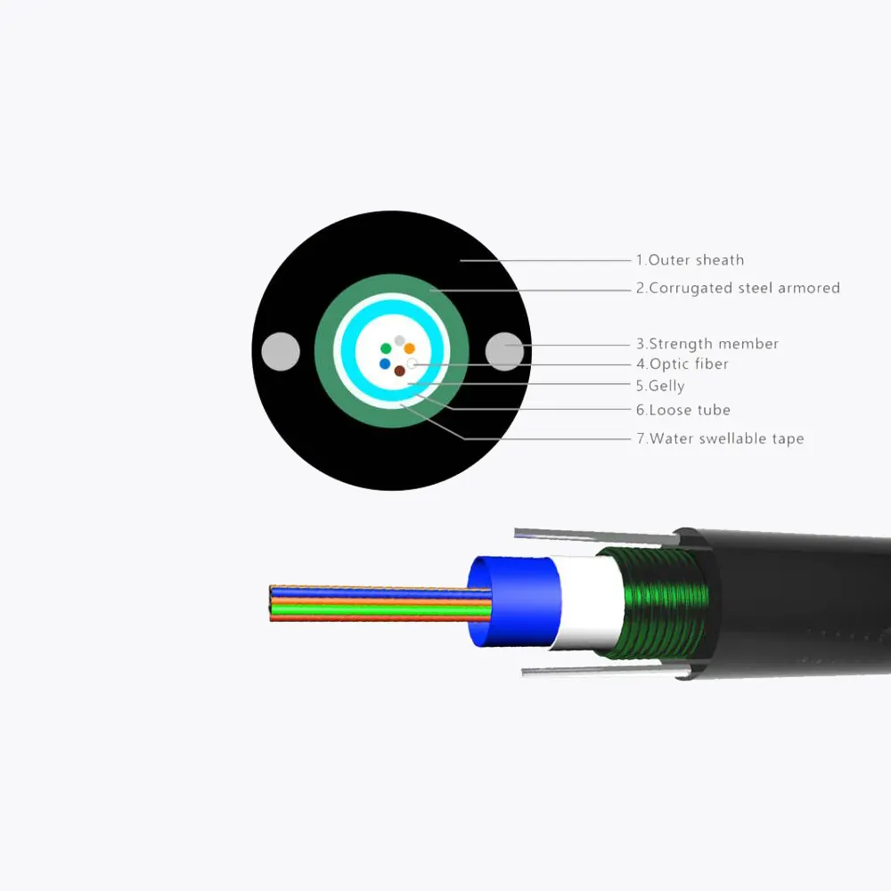 GYXTW FIBER OPTICAL CABLE