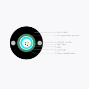 GYXTW FIBER OPTICAL CABLE