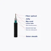 GYXTW FIBER OPTICAL CABLE