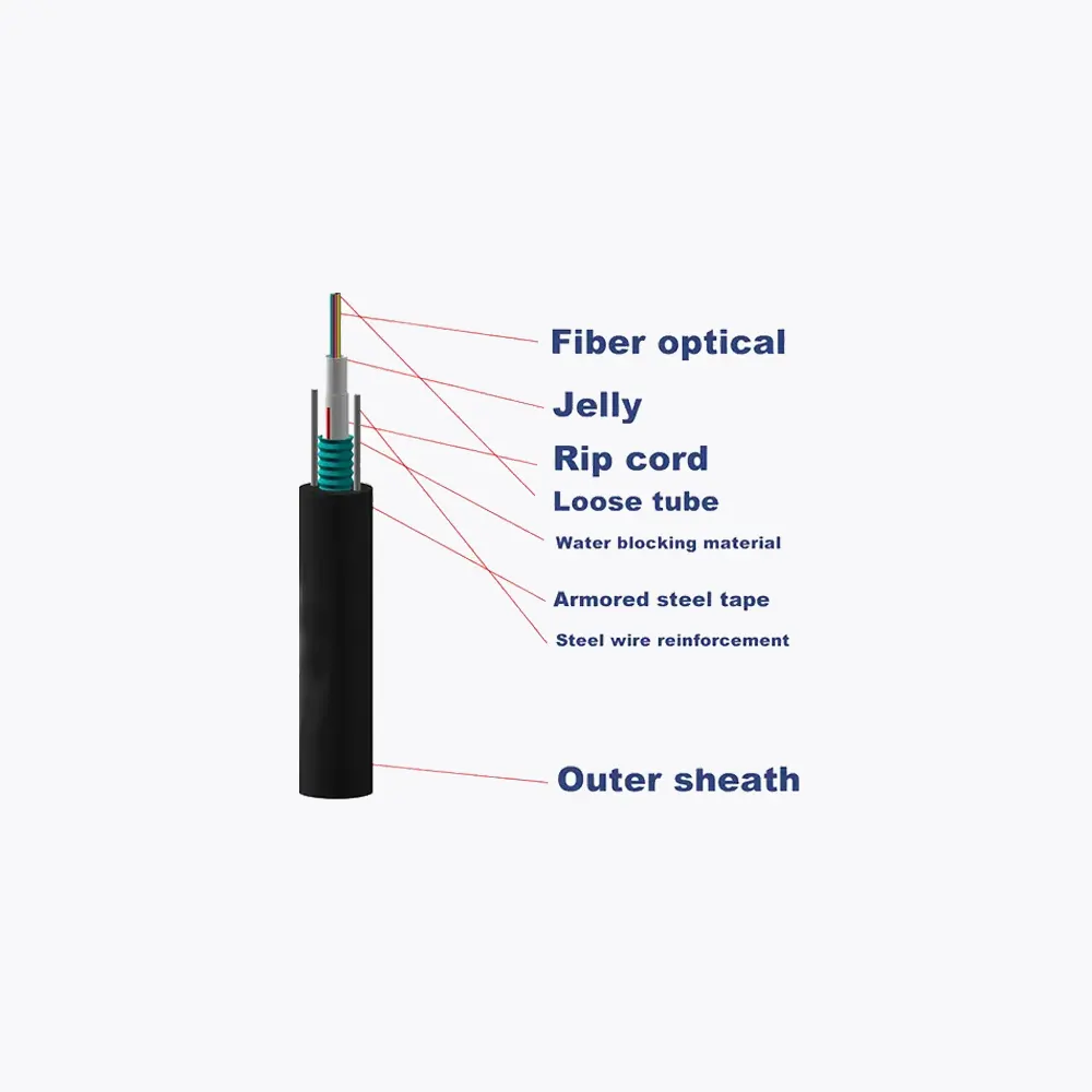 GYXTW FIBER OPTICAL CABLE