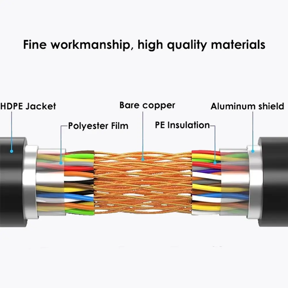 Multi PAIRS OUTDOOR TELEPHONE CABLE