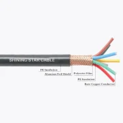 RVVP SERIES SHIELDED CONTROL SOFT CABLE