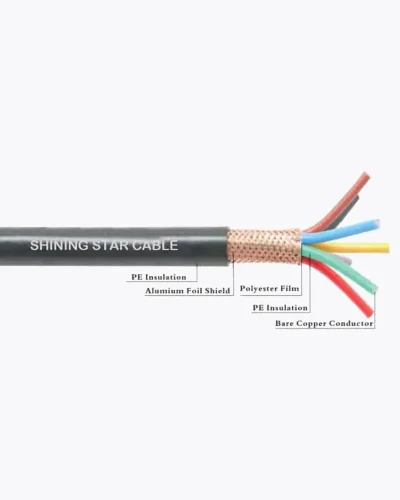 RVVP SERIES SHIELDED CONTROL SOFT CABLE